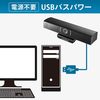 USB-AIOC1 マイク・スピーカー一体型USBカメラ 1台 I ・O DATA(アイ