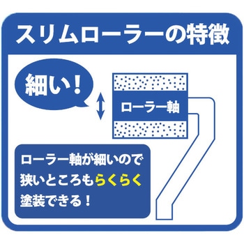 HCスリムローラー ハンドル ハンディ・クラウン