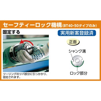 ツーリング保管庫”VTL型”(BT40・BT50用・セーフティロック付) アクリル戸タイプ TRUSCO