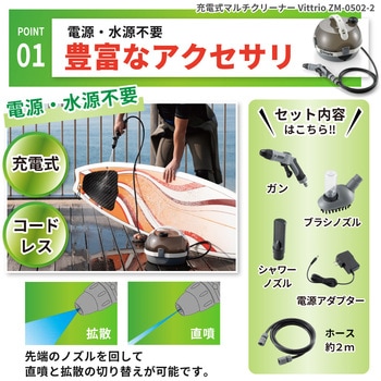 マルチウォッシュ 蔵王産業