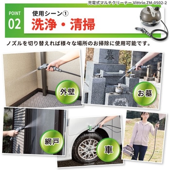 マルチウォッシュ 蔵王産業