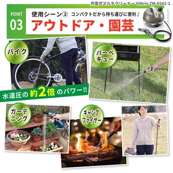マルチウォッシュ 蔵王産業