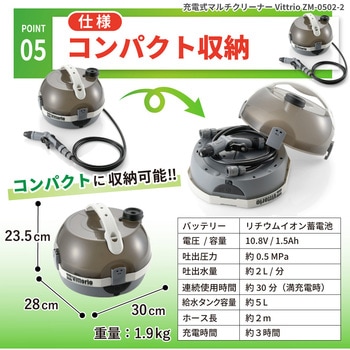 マルチウォッシュ 蔵王産業