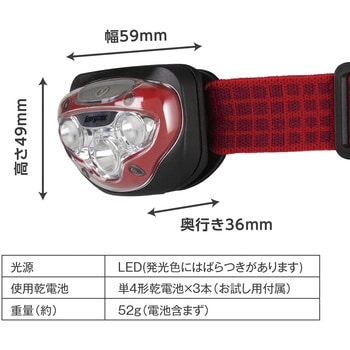 300ルーメン Ledヘッドライト エナジャイザー ヘッドライト本体 通販モノタロウ Hdb323