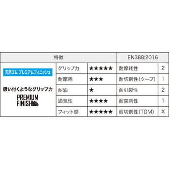 PUMA GROVE コンフォートプラス PUMA GLOVE