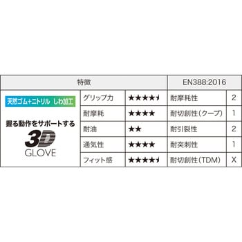 PUMA GLOVE ラジアルグリップハード PUMA GLOVE