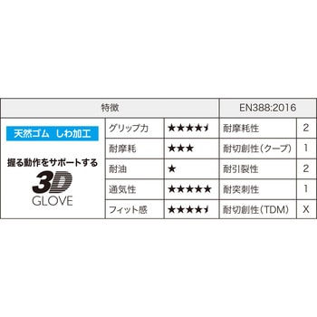 PUMA GLOVE ラジアルブレスショート PUMA GLOVE