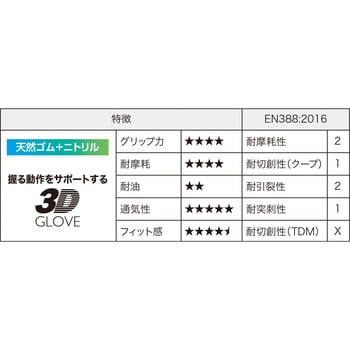 PUMA GLOVE タフブレス PUMA GLOVE