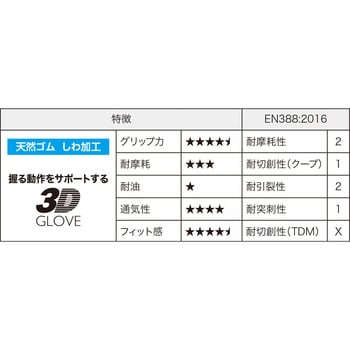 PUMA GLOVE ラジアルグリップ PUMA GLOVE