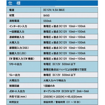 電気錠制御盤 ロックマンジャパン