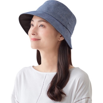 日差しをよける日傘帽子 セルヴァン