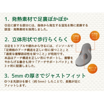 Shoesfit.com らくらく隊 長靴用 蓄熱タイプ 村井