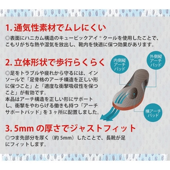 Shoesfit.com らくらく隊 長靴用 ムレ対策 村井