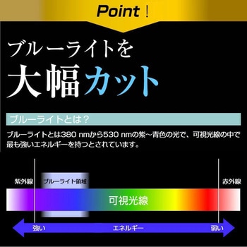 液晶保護フィルム 富士通 arrows Tab QHシリーズ WQ2/E2 10.1インチ のぞき見防止 メディアフューチャー