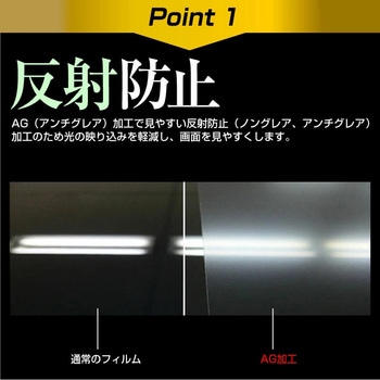 液晶保護フィルム SONY BRAVIA XRJ-48A90K 48インチ 反射防止 - メディアフューチャー
