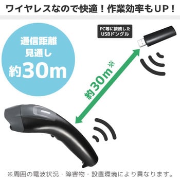 無線式(Zigbee)一次元バーコードリーダー エフケイシステム 【通販