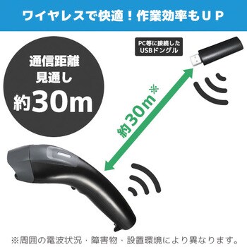 無線式(Zigbee)二次元バーコードリーダー エフケイシステム 【通販