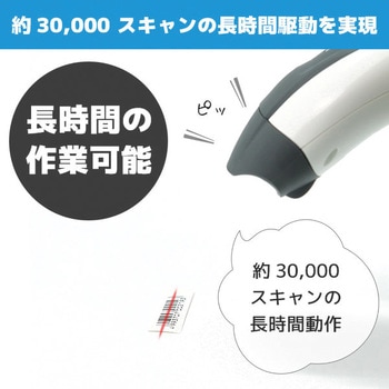 無線式(Zigbee) QRコード対応 二次元バーコードリーダー エフケイシステム