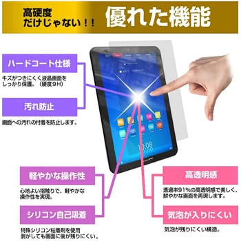 液晶保護フィルム フルノ 魚探 FCV-1150  12.1型 高硬度9H メディアフューチャー