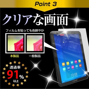 液晶保護フィルム フルノ 魚探 FCV-1150  12.1型 高硬度9H メディアフューチャー