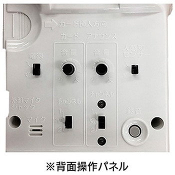 TOOLS 呼び込み君 ビューサインmini無し KZ8-0039 アルファ(販促)