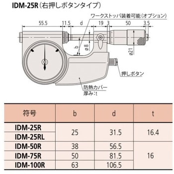 指示マイクロメーター-