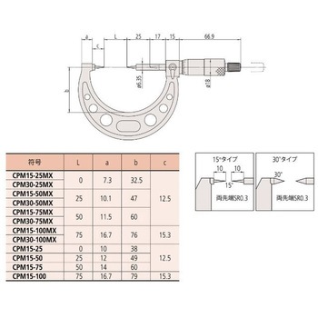 ポイントマイクロメータ Mitutoyo(ミツトヨ)