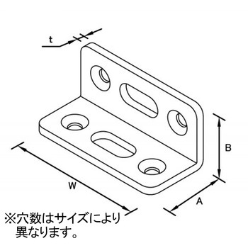DH ピッタリサポート ダイドーハント(大同製鋲所)