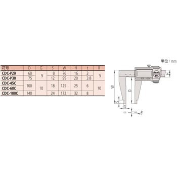 デジマチックC型ノギス ミツトヨ(Mitutoyo) デジタルノギス(電子ノギス