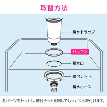 ガオナ 排水トラップパッキン キッチン Gaona ガオナ 流し用排水部品 通販モノタロウ Ga Pb102