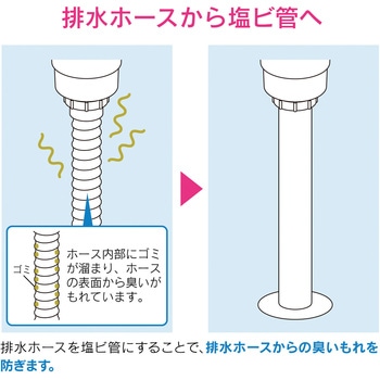 ガオナ 塩ビ変換アダプター シンク排水 GAONA(ガオナ)