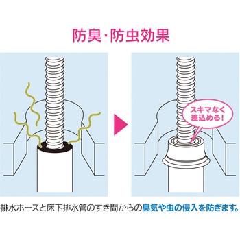 ガオナ 防臭エンド 床下排水用 GAONA(ガオナ)