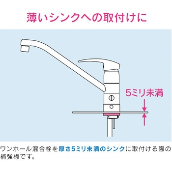 ガオナ ワンホール混合栓取付補強板 GAONA(ガオナ)