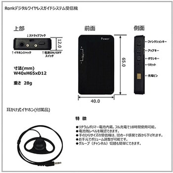 ワイヤレスガイドシステムセット Ronkジャパン