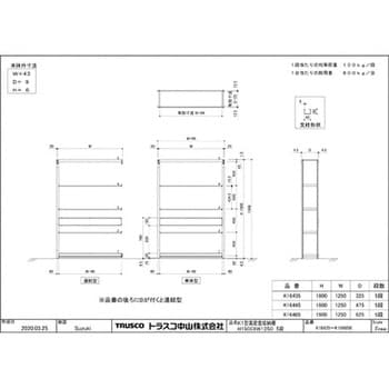 K1-6465 K1型抗菌塗装高密度収納棚 1台 TRUSCO 【通販サイトMonotaRO】