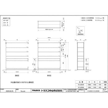 TRUSCO スチールラック K1型抗菌塗装高密度収納棚 背板・側板付