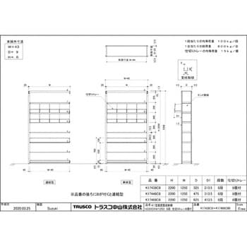 K1型抗菌塗装高密度収納棚 仕切りトレー8個付 連結型 TRUSCO 軽・中量