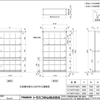 TRUSCO スチールラック K1型抗菌塗装高密度収納棚 背板側板付