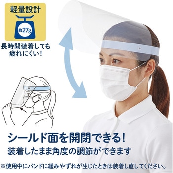 かんたん装着 フェイスシールド プラス(文具)