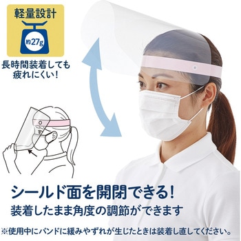 かんたん装着 フェイスシールド プラス(文具)