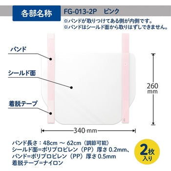かんたん装着 フェイスシールド プラス(文具)