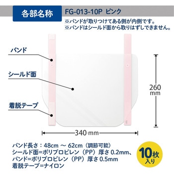 かんたん装着 フェイスシールド プラス(文具)