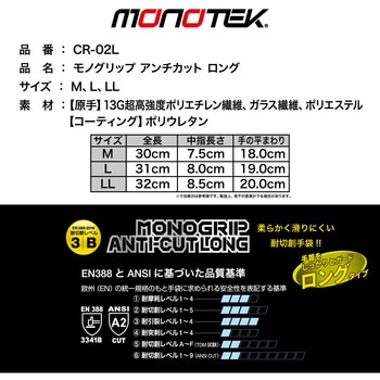 CR-02L モノグリップカット ロング ケイワーク