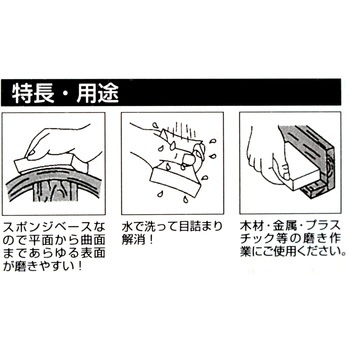 サンドブロック・シート iHelp