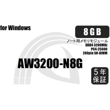 増設メモリ アスウィンメモリ
