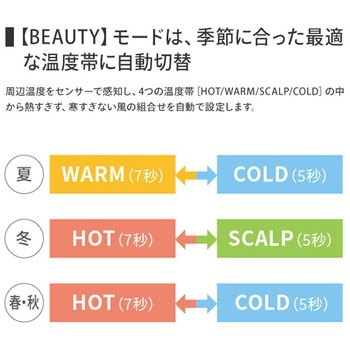 ヘアドライヤー シャープ