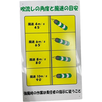 吹流し標識 グリーンクロス