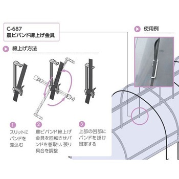 農ビバンド締上げ金具 TAKIGEN(タキゲン)
