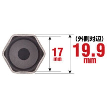 レースウェイソケット ベッセル