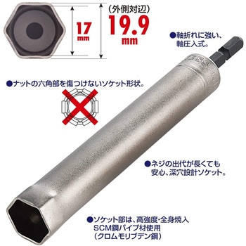 レースウェイソケット ベッセル